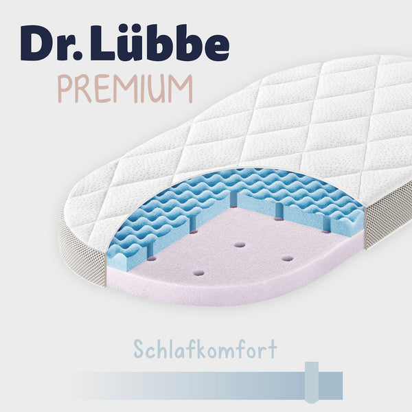 Babymatratze - Dr. Lübbe Premium