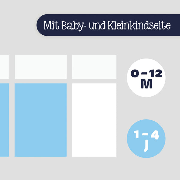 Babymatratze KG Duo & Julius Zöllner – GmbH Co